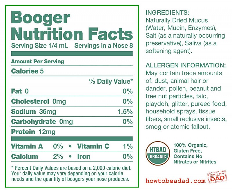 Booger Nutrition Facts, a funny take on nutritional labels